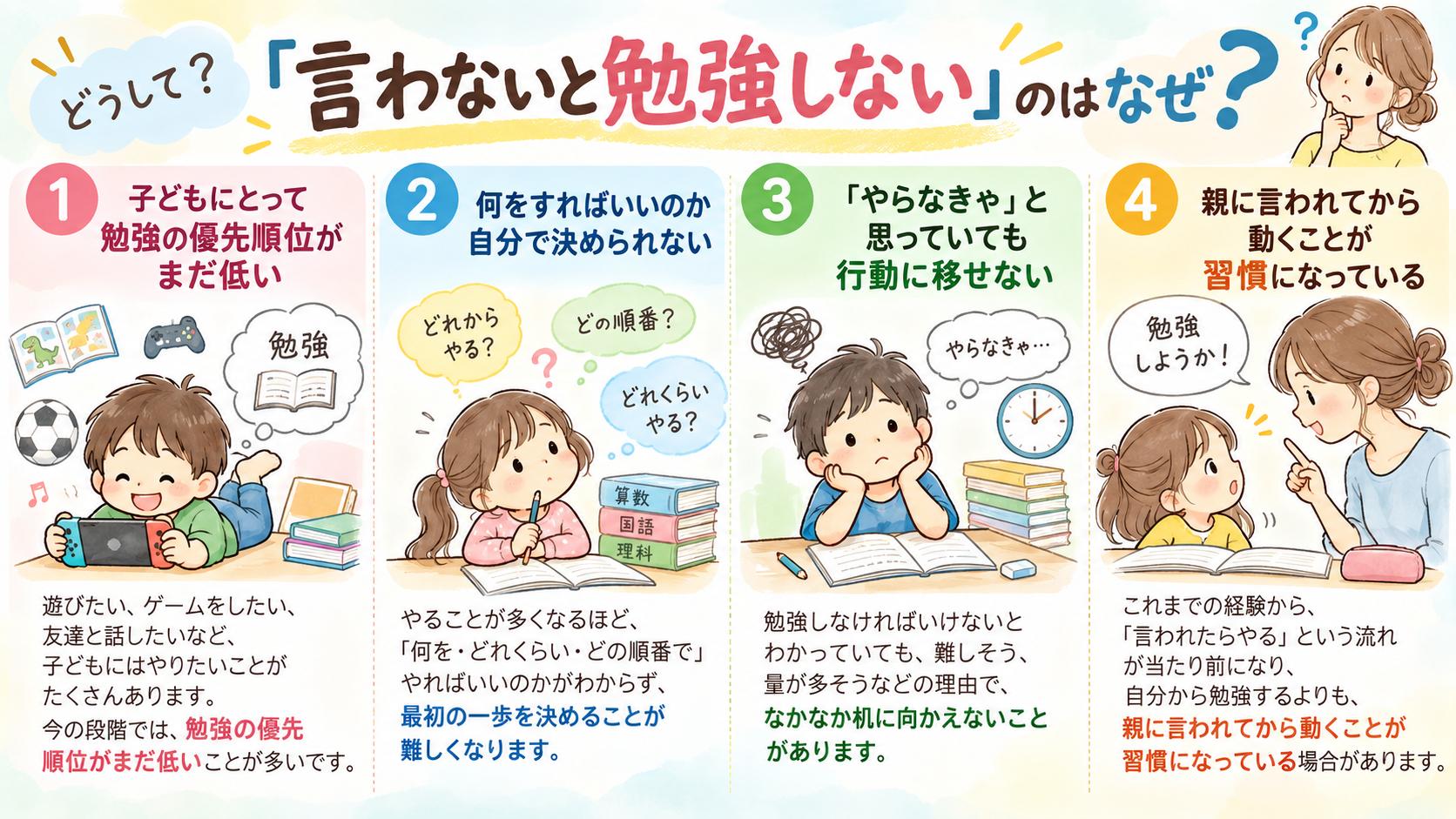 言わないと勉強しないのはなぜ?